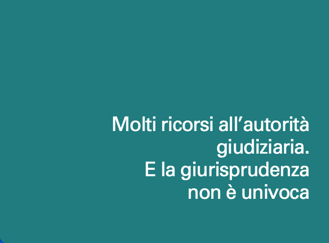 Schermata 2021-05-07 alle 19.59.35